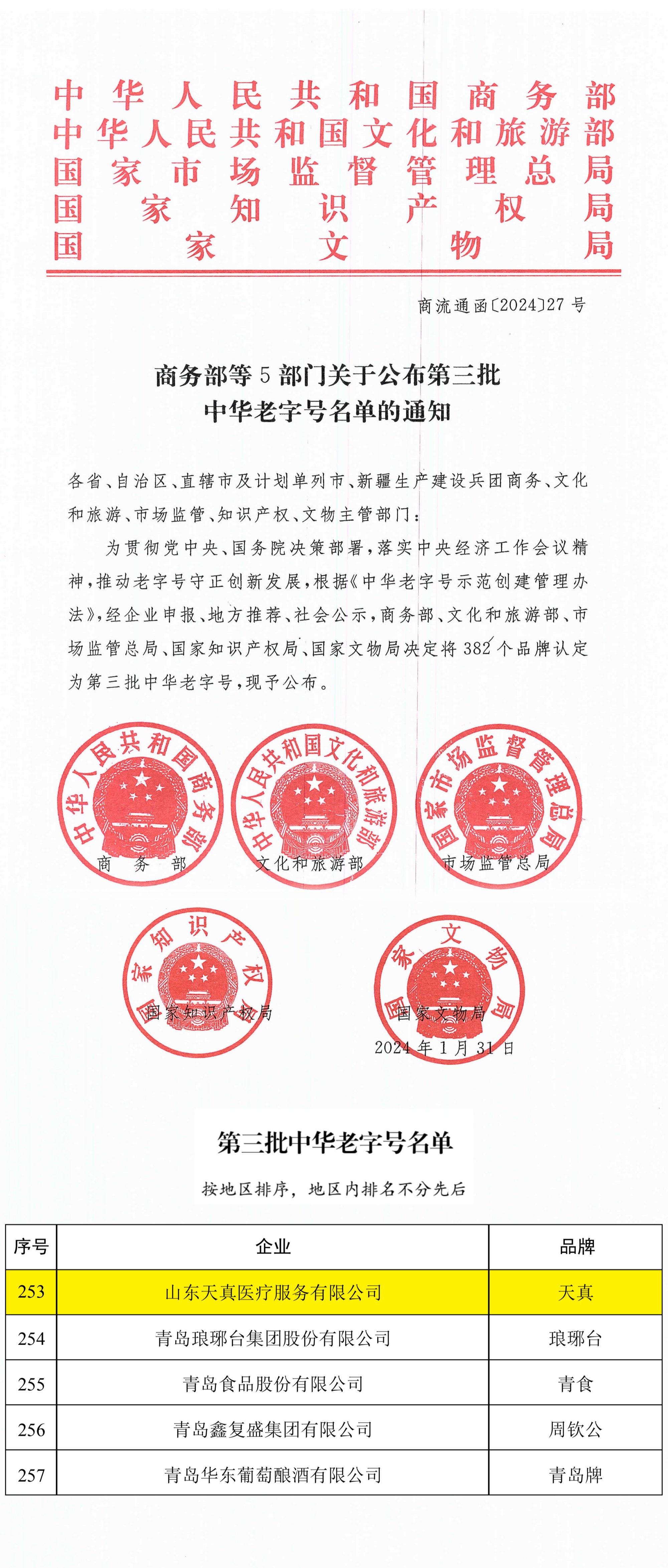 天真牙科荣获中华老字号_副本