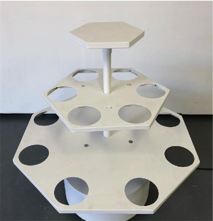 Rotating middle island