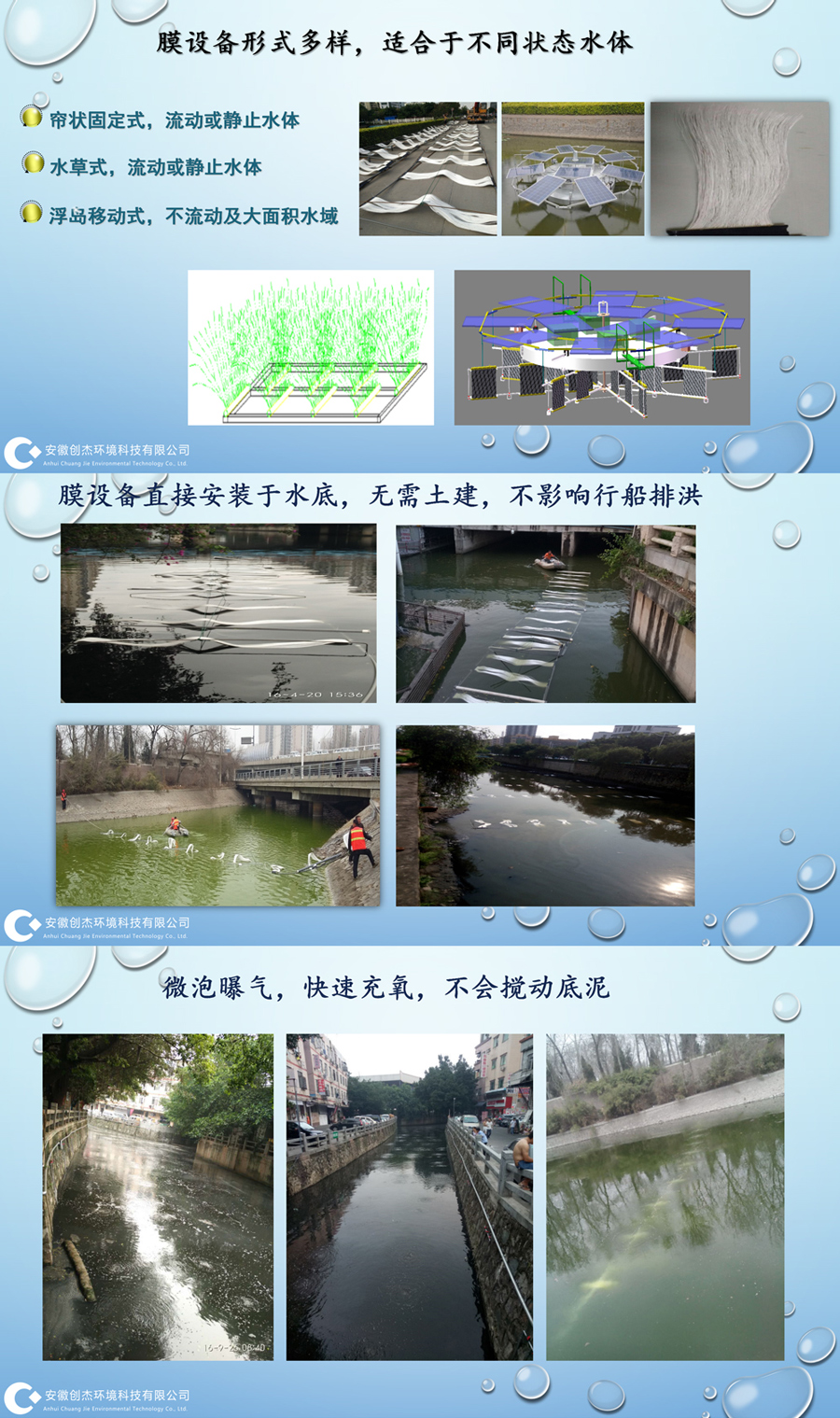 创杰环科智能曝气设备ppt_02s_01