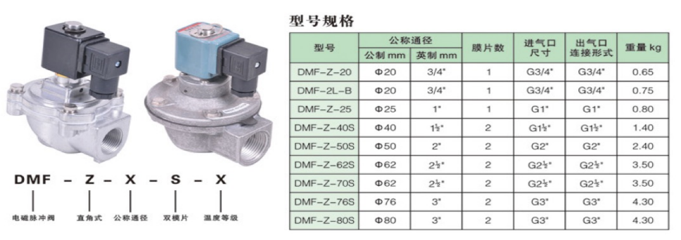 b5a5e8fc-8424-480c-91ac-82adf912da09