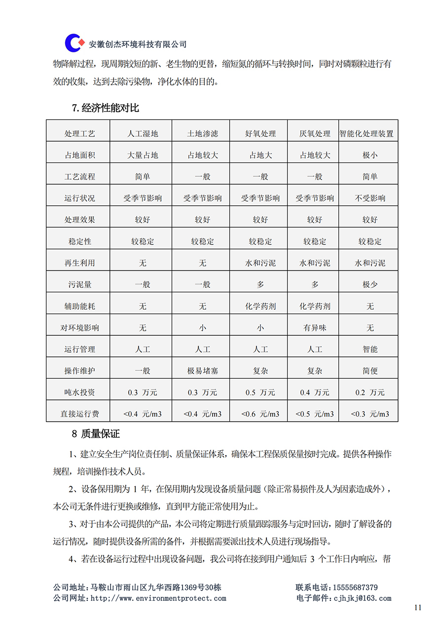 CJ-T型生活污水一体化设备说明书_10