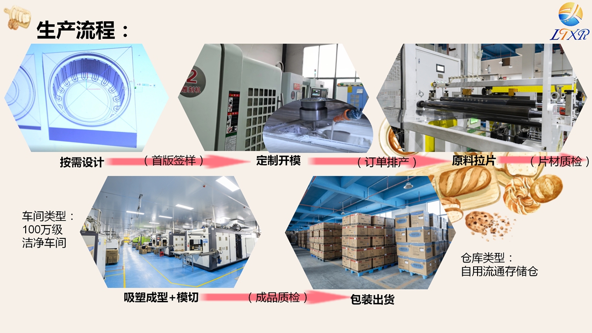 月饼（蛋黄酥）托-9