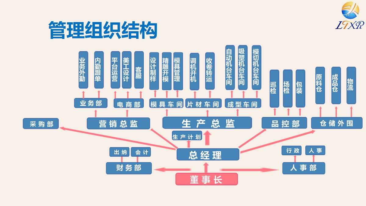 月饼（蛋黄酥）托-8
