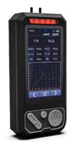 S319便携式多气体空气质量检测仪