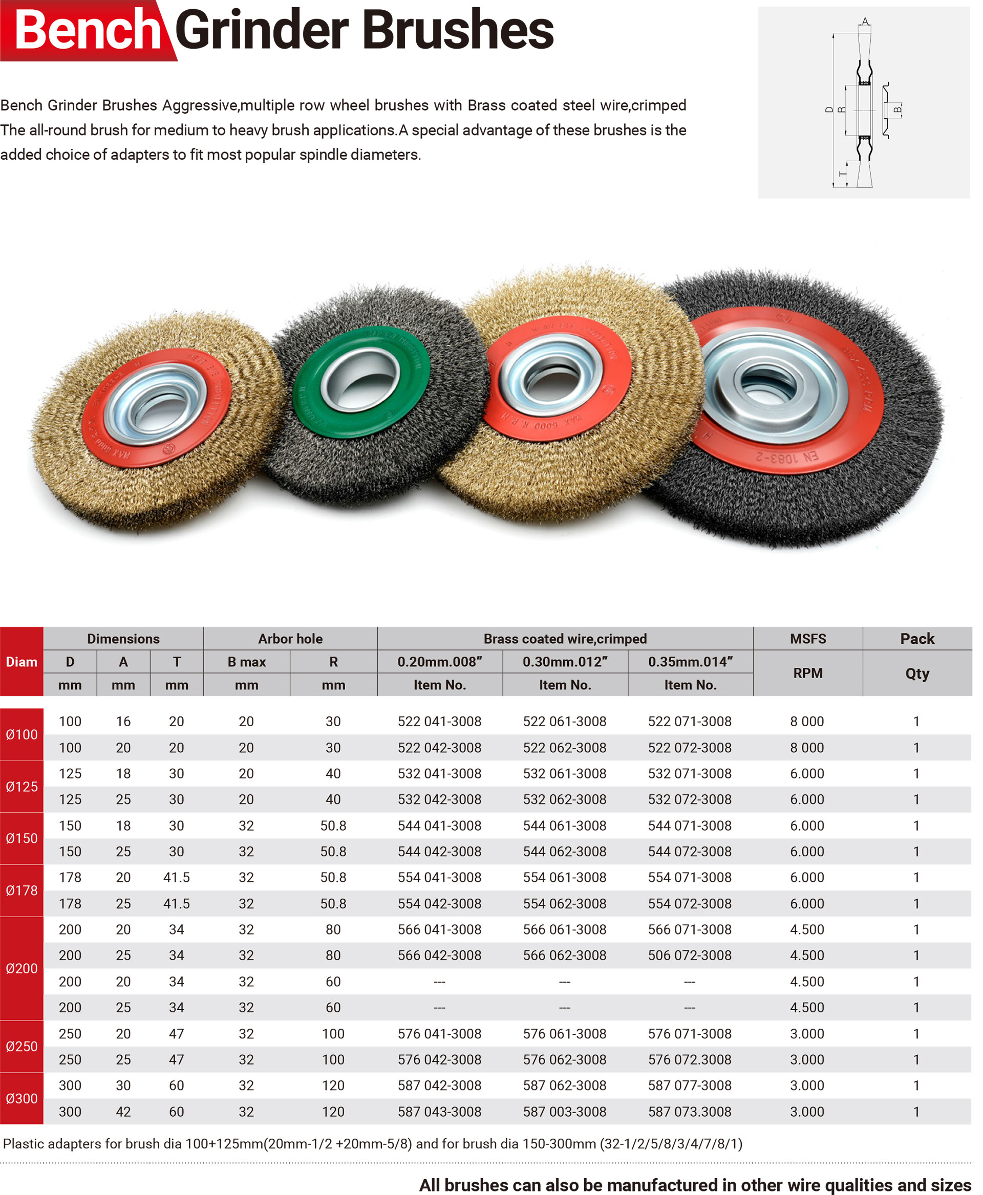 cpL1_Circular-Brushes_09