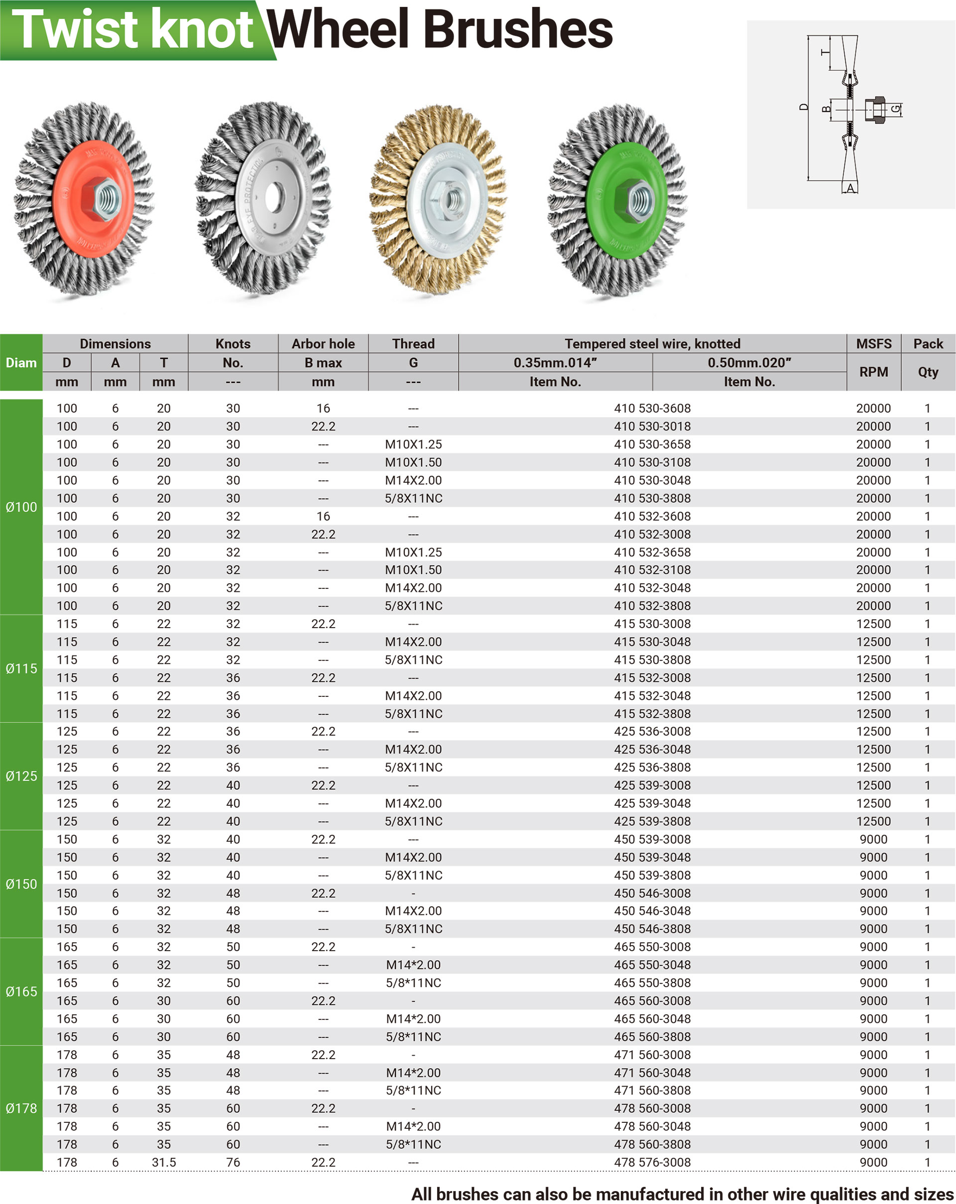 cpL2_Knot-wire-cup-brushes_23