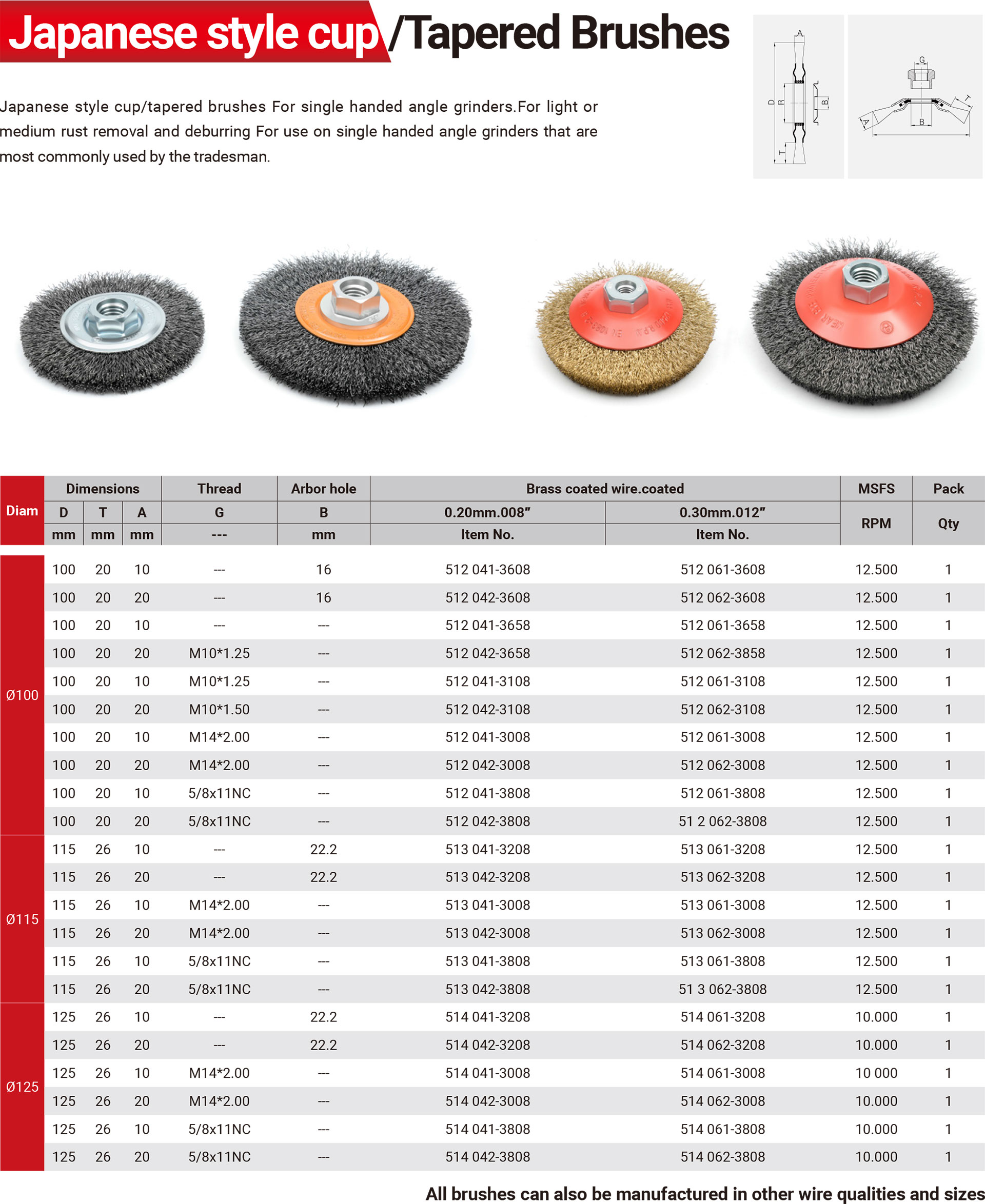 cpL1_Circular-Brushes_27