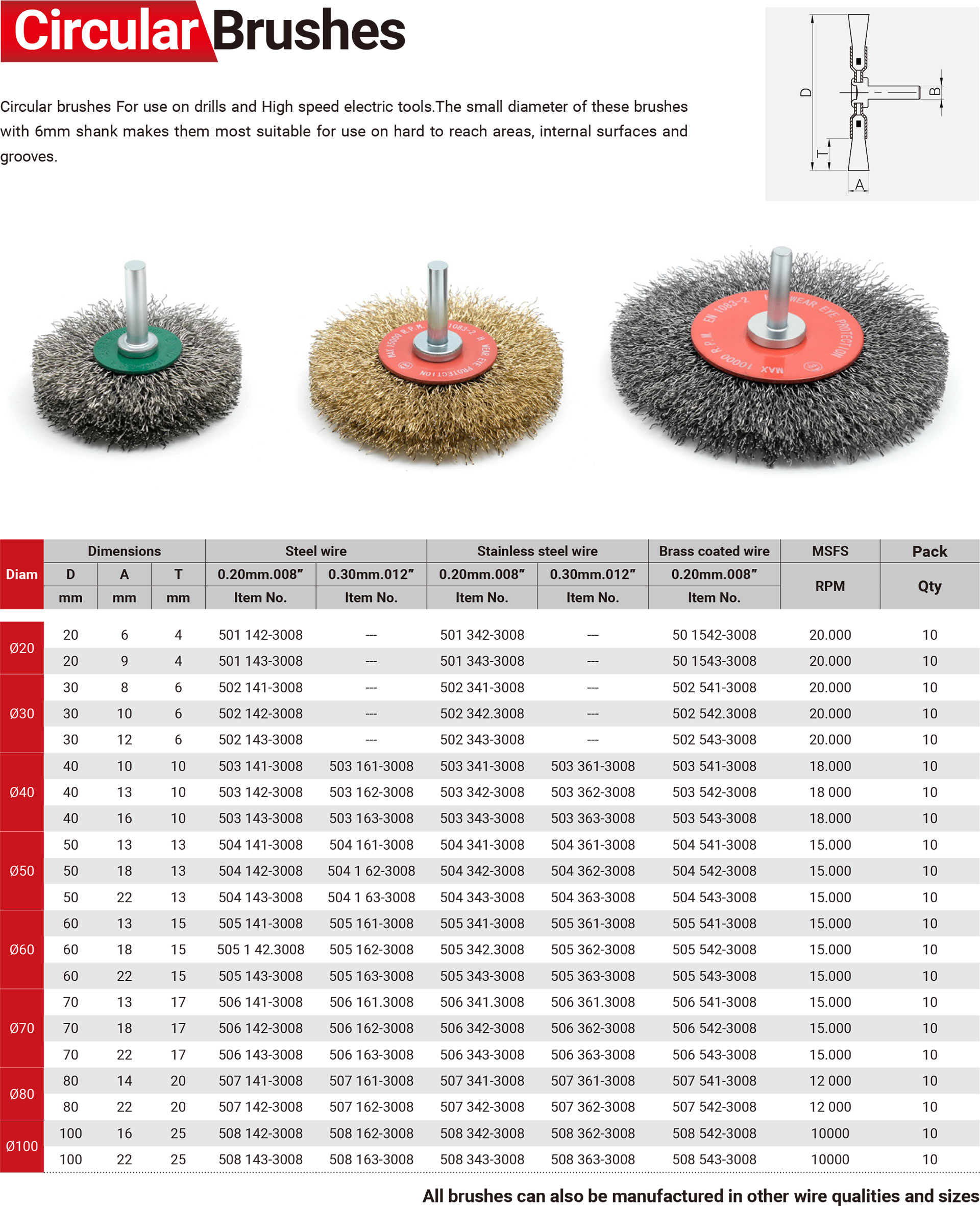 cpL1_Circular-Brushes_04