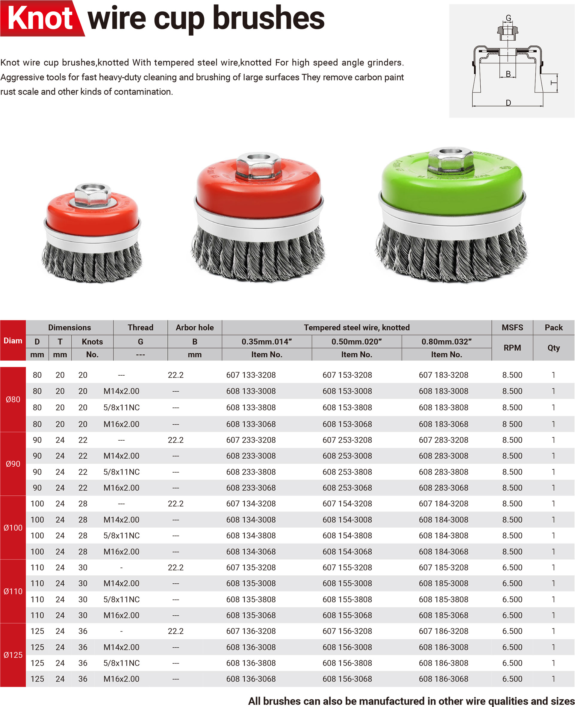 cpL1_Circular-Brushes_35