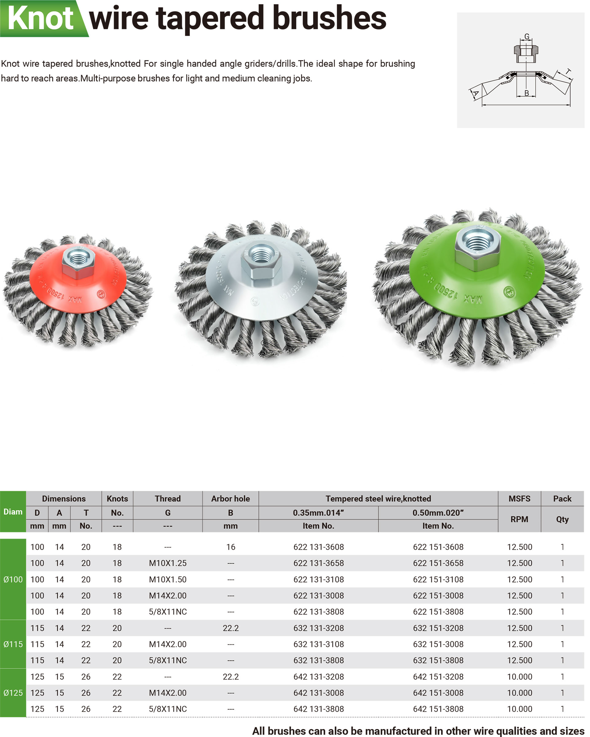 cpL2_Knot-wire-cup-brushes_13