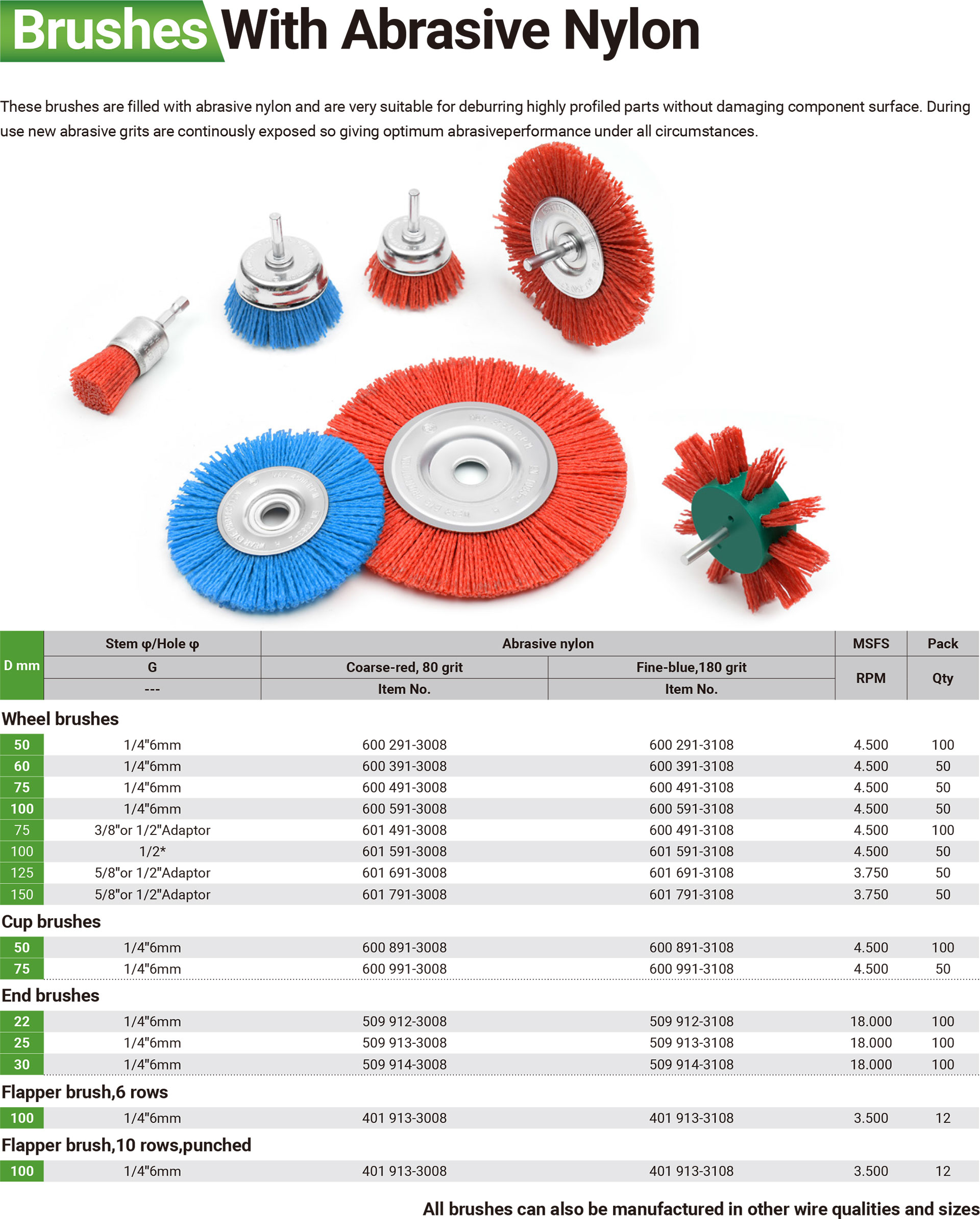 cpL2_Knot-wire-cup-brushes_31