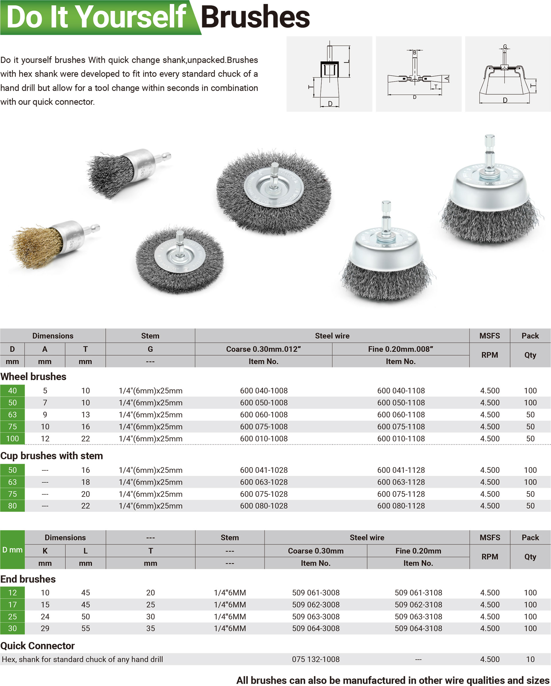 cpL2_Knot-wire-cup-brushes_35