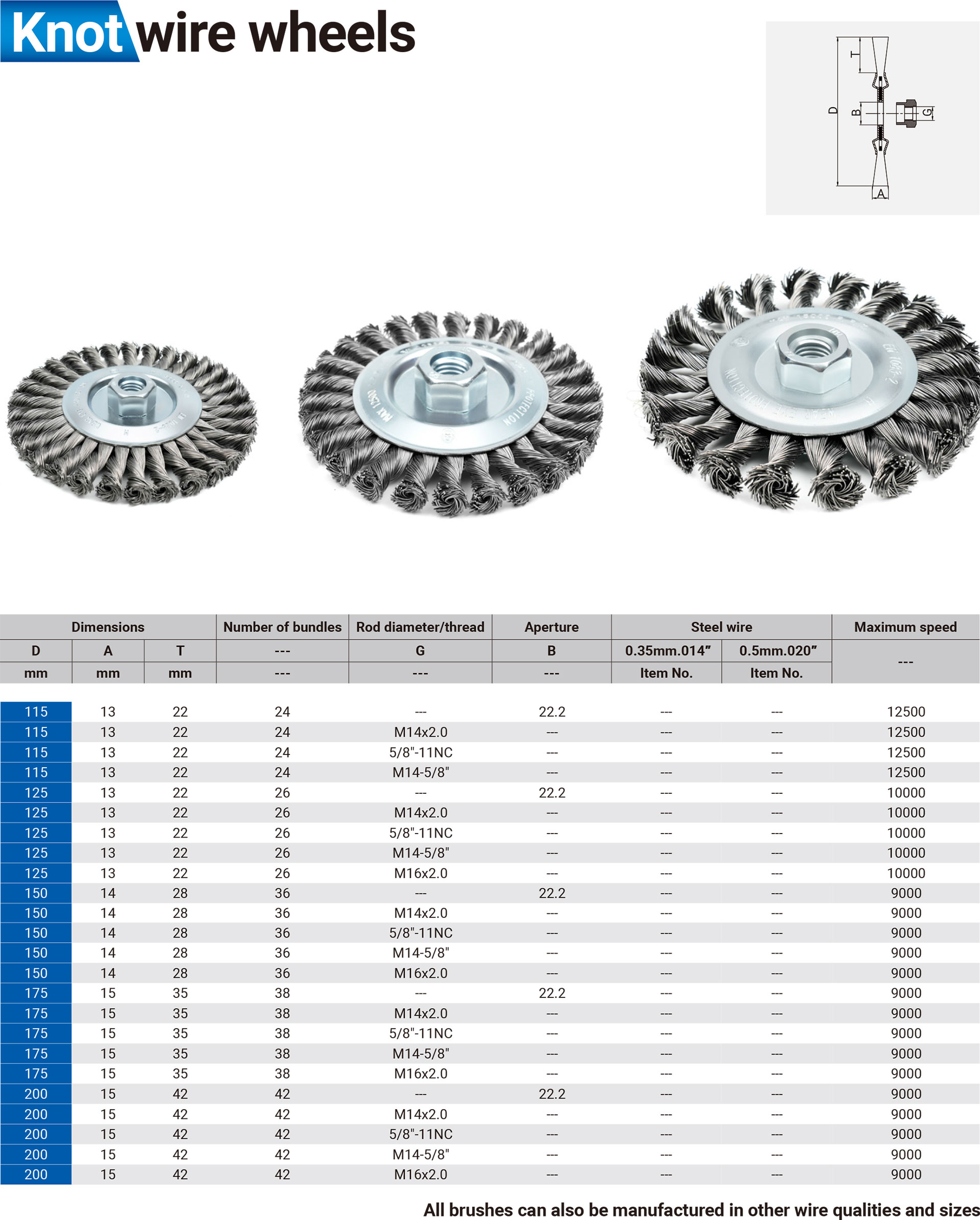 cpL4_Knot-wire-wheels_03