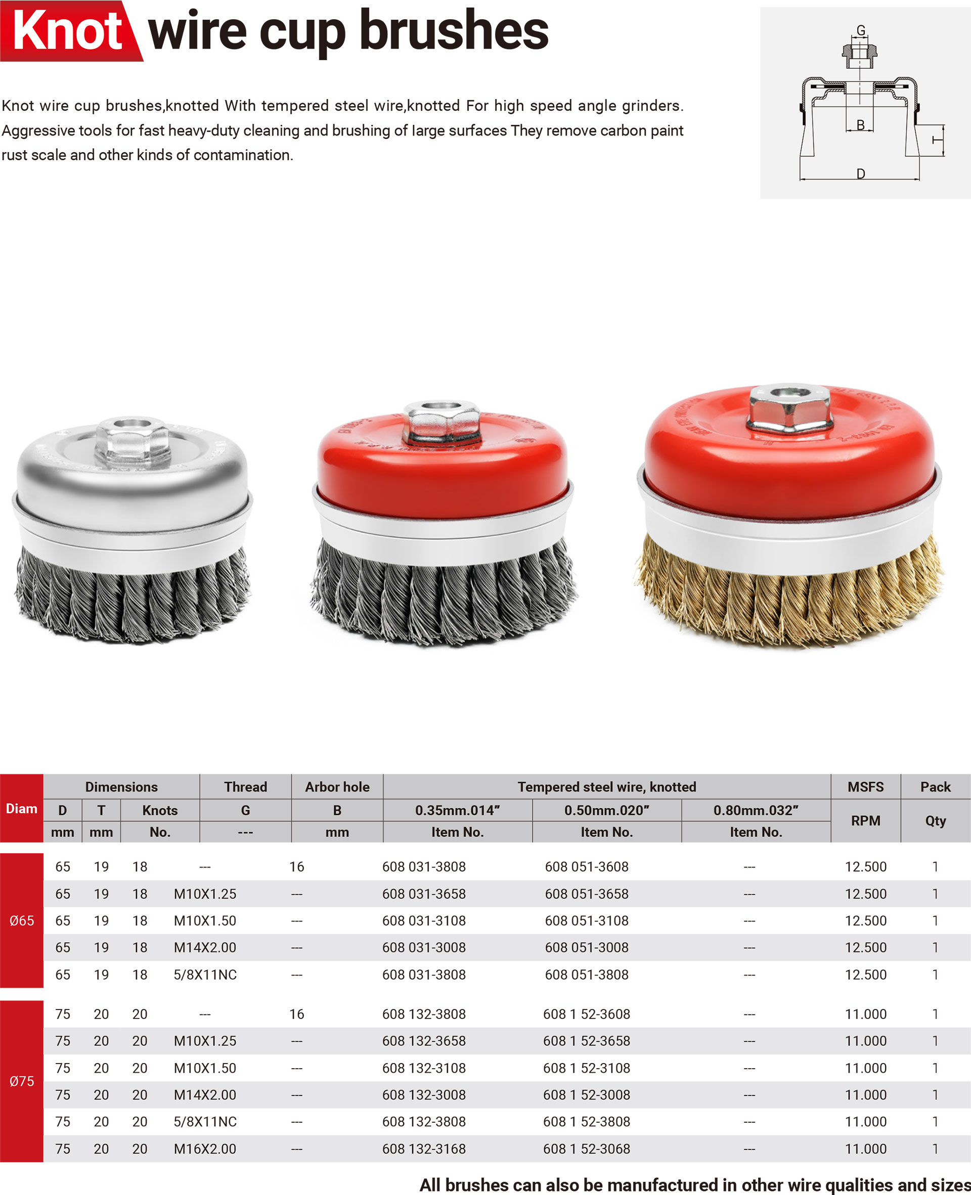 cpL1_Circular-Brushes_31