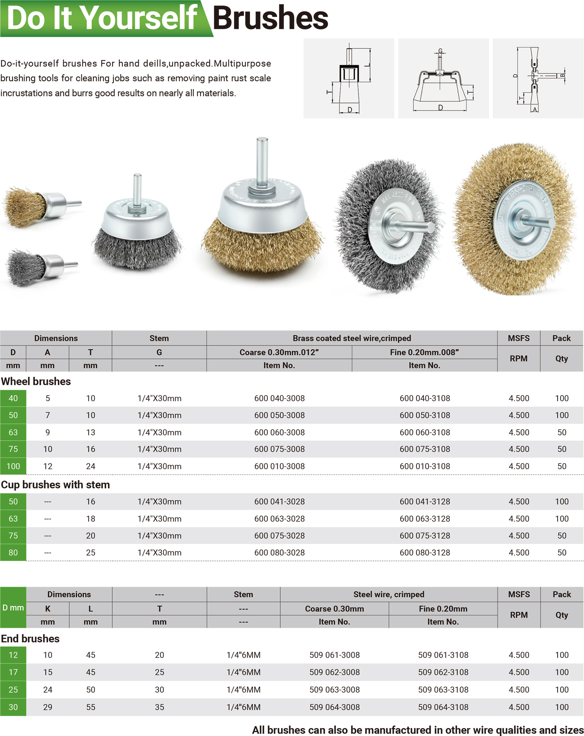 cpL2_Knot-wire-cup-brushes_29