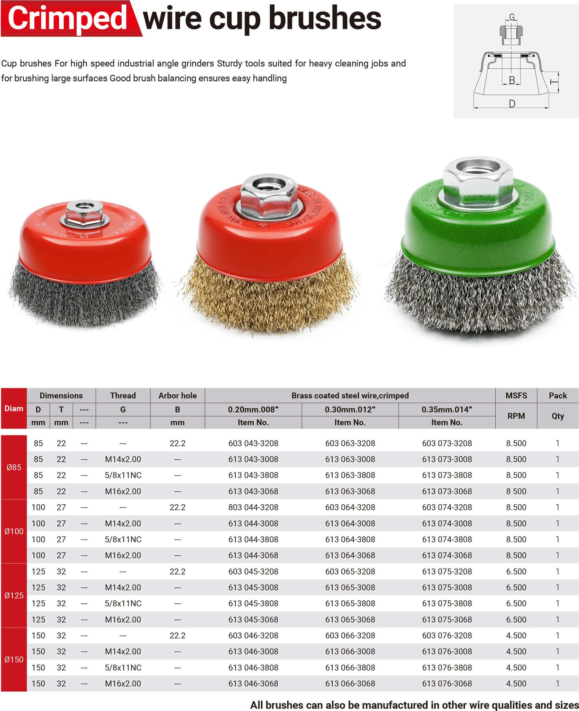 cpL1_Circular-Brushes_17