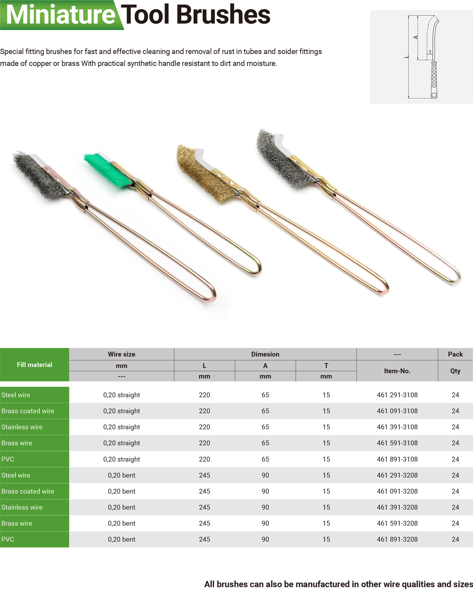 cpL2_Knot-wire-cup-brushes_40