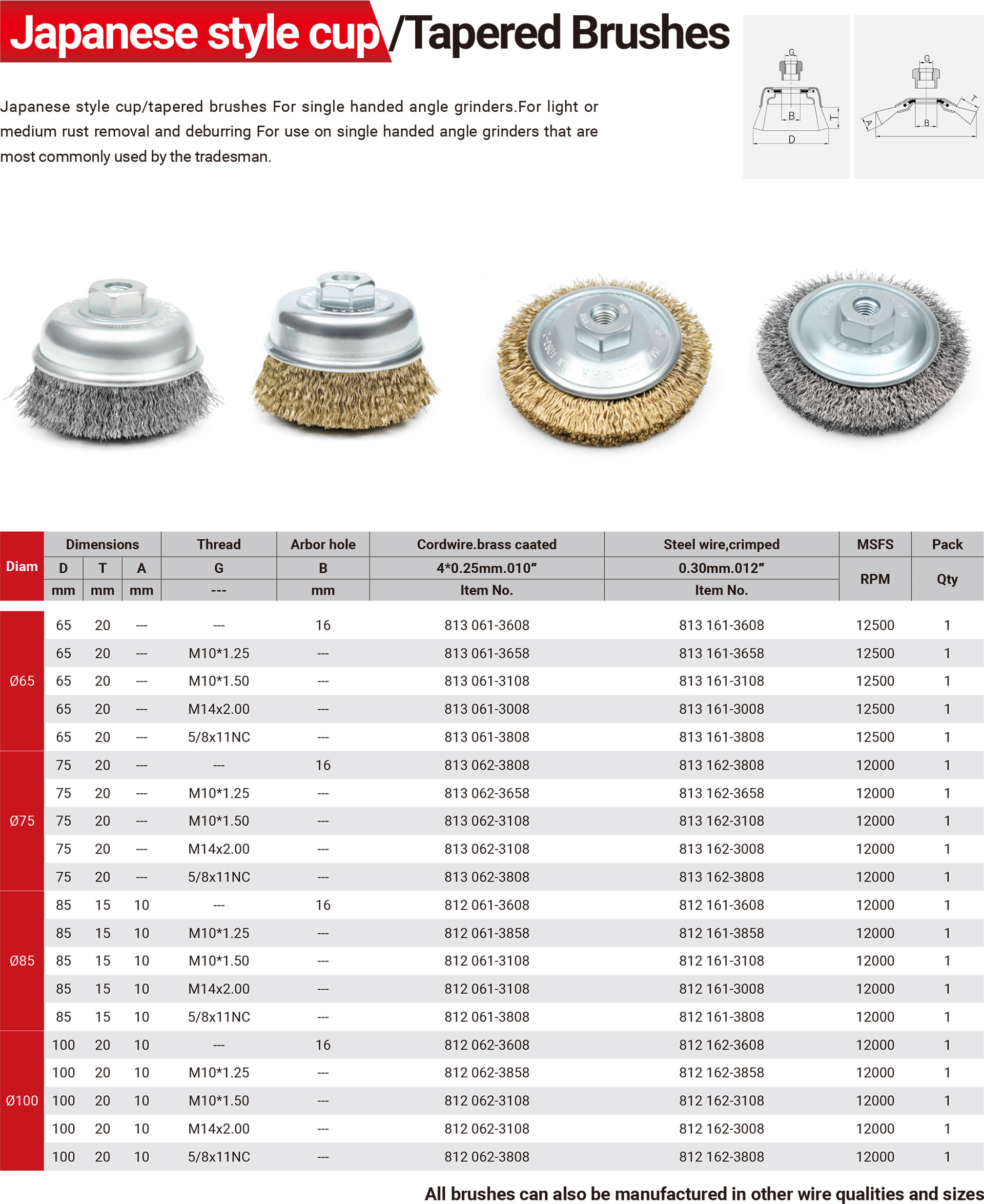 cpL1_Circular-Brushes_22