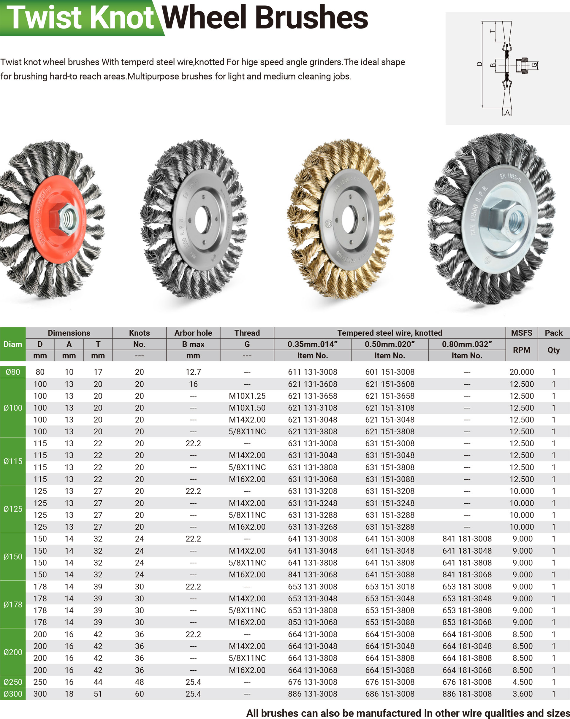 cpL2_Knot-wire-cup-brushes_18