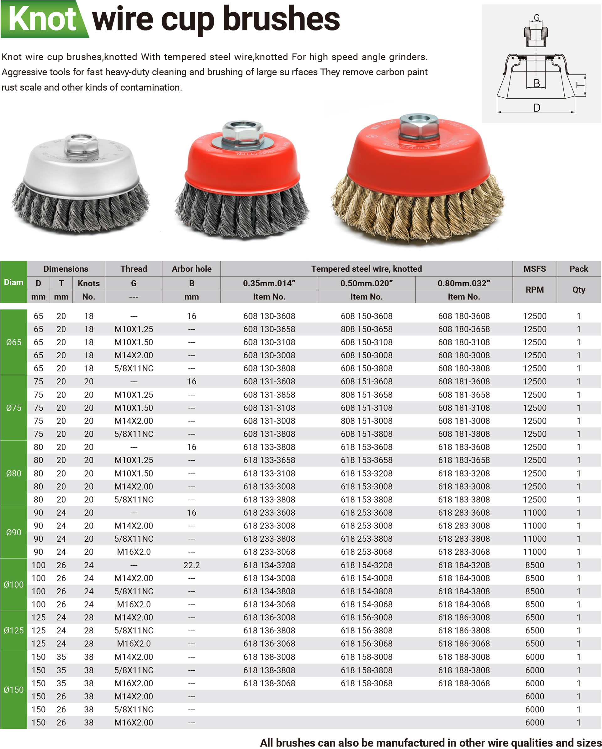 cpL2_Knot-wire-cup-brushes_04
