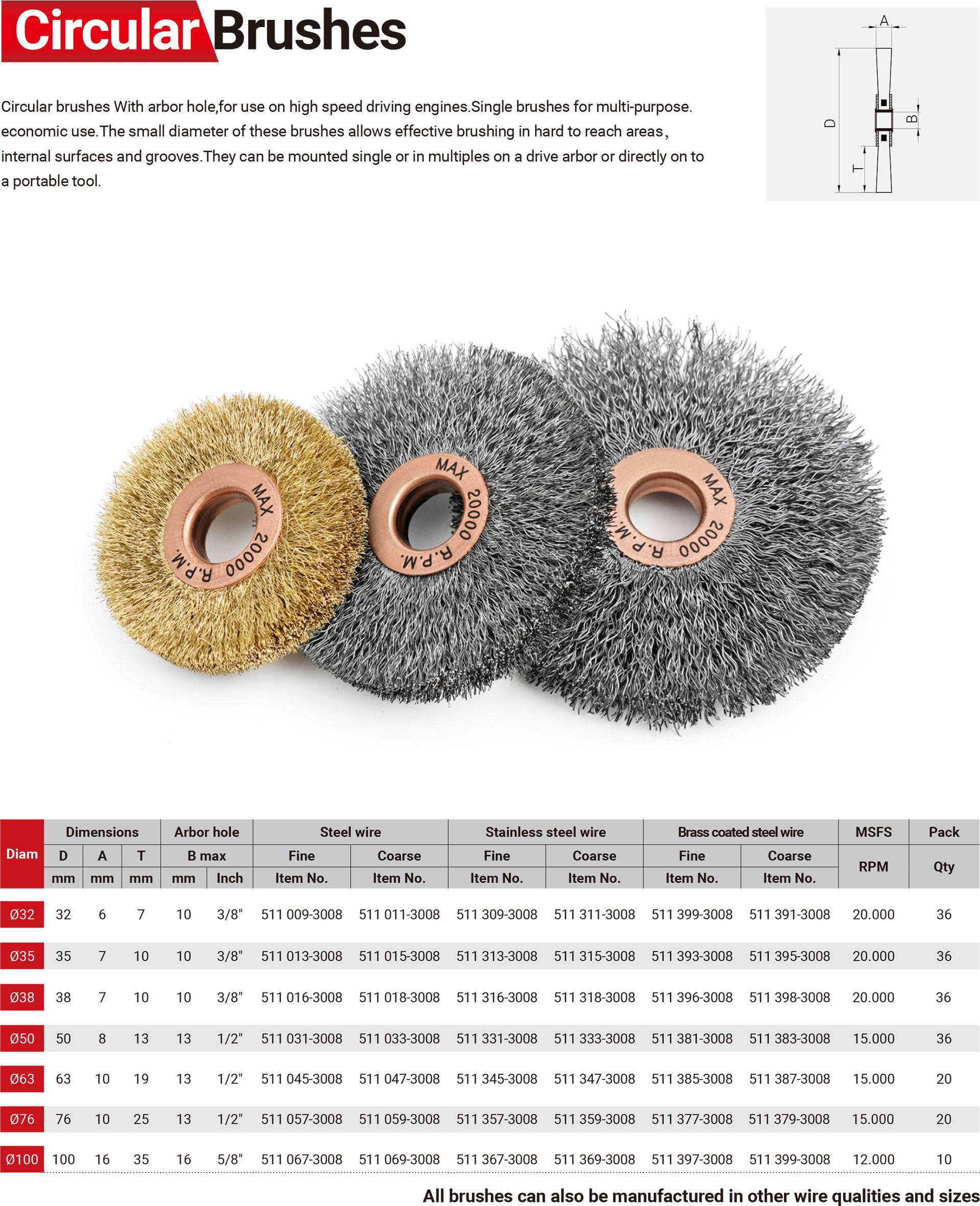 cpL1_Circular-Brushes_07