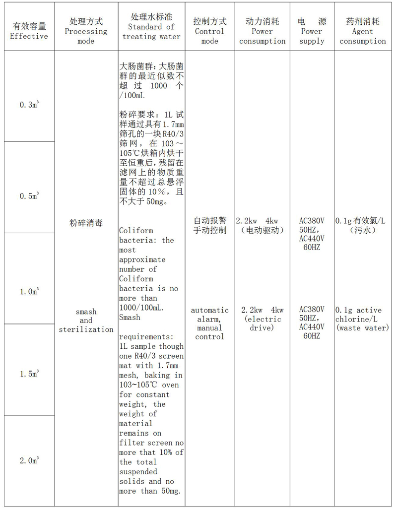 2dd483c94f73a00fa41da07d77225a05b42f1957