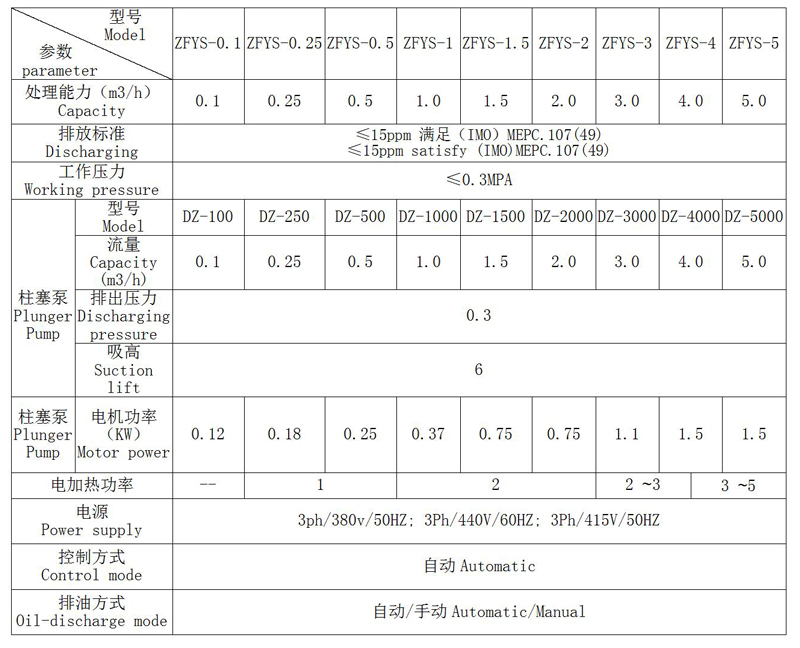 62fa6fb908595bf91aabebb284d6904264044e05