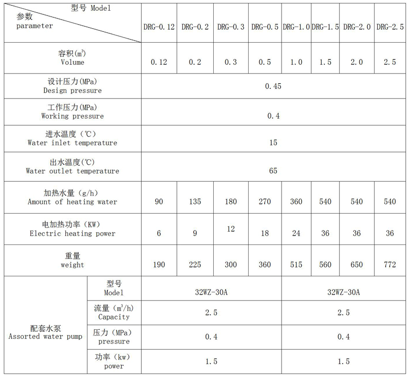 4bf05a49f1999b18c6e12a2b57c56737601ab6e7