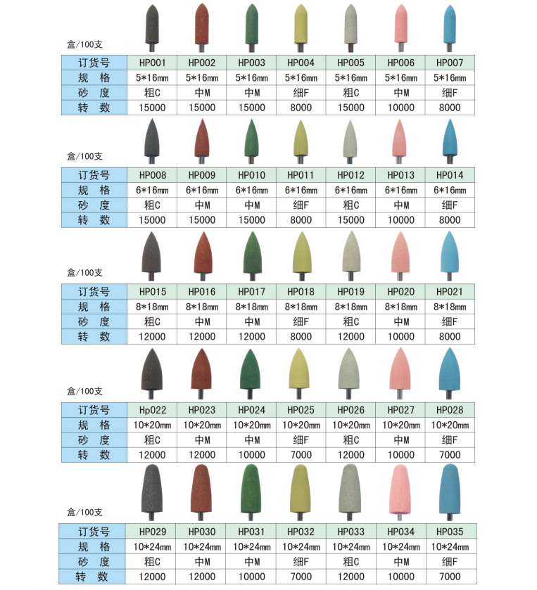 ac809fb2-82e0-4f6d-8386-7ac628ff0fe2