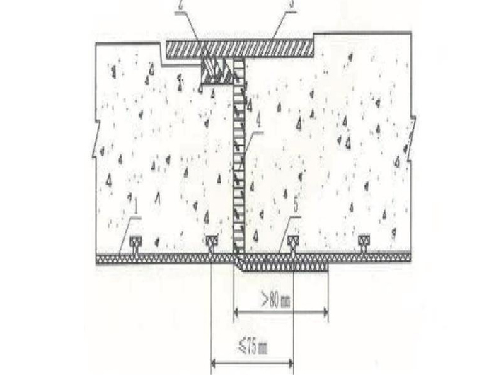 内襯 PVC片材頂管