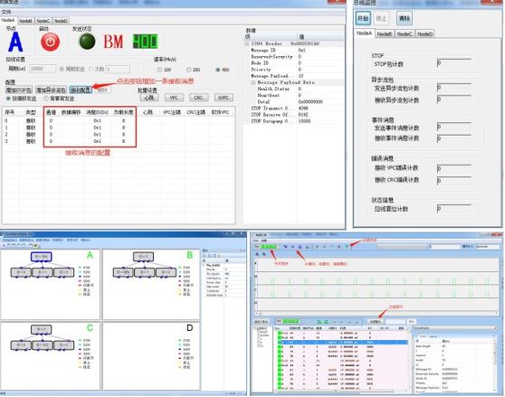 1394B协议分析仪