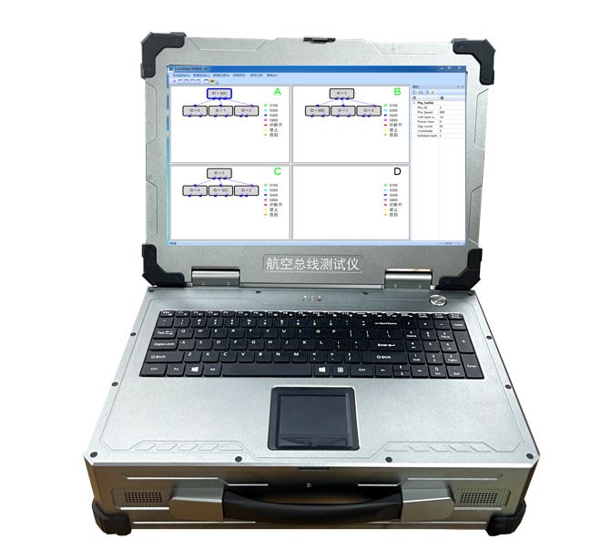 1394B协议分析仪
