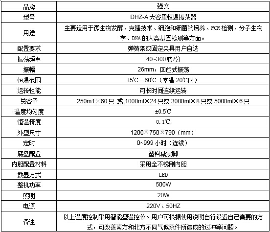 DHZ-A大容量恒温振荡器2