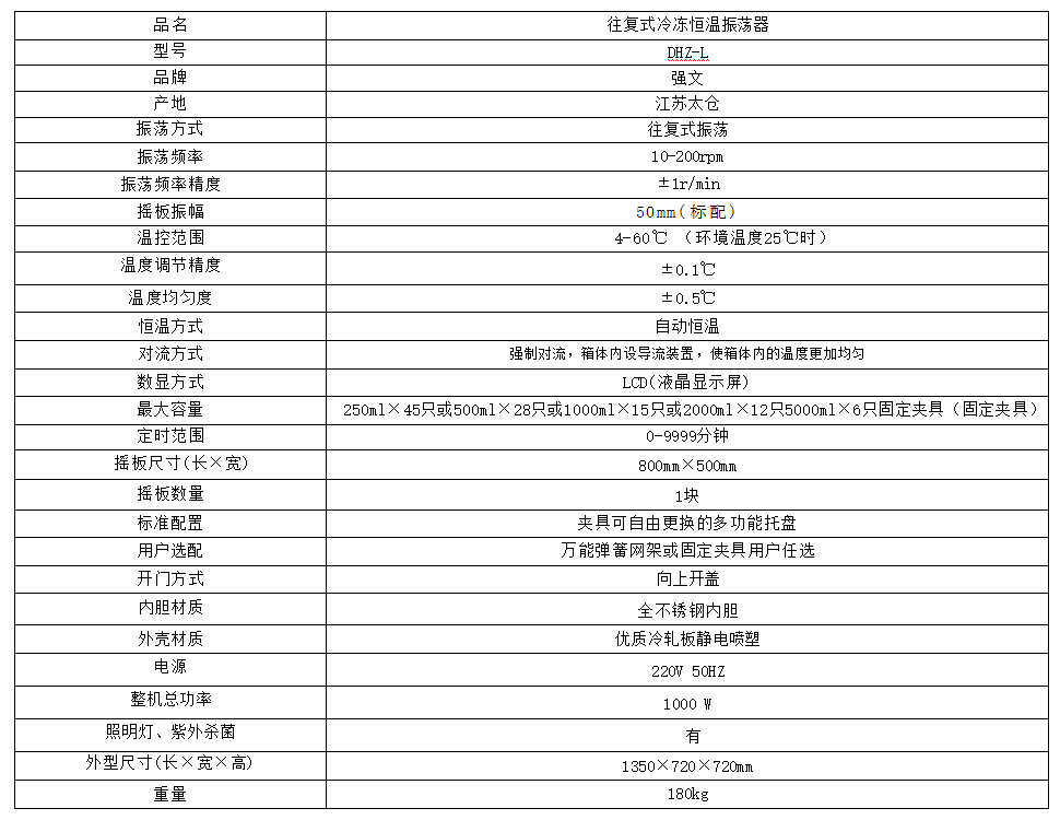 企业微信截图_17658477765645