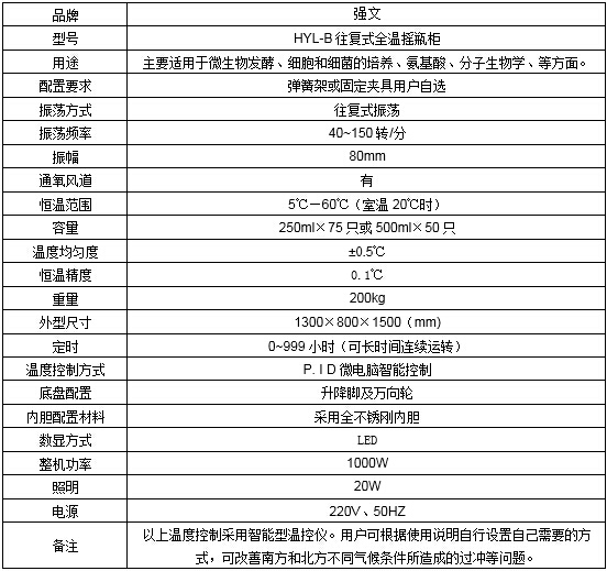 HYL-B往复式全温摇瓶柜2