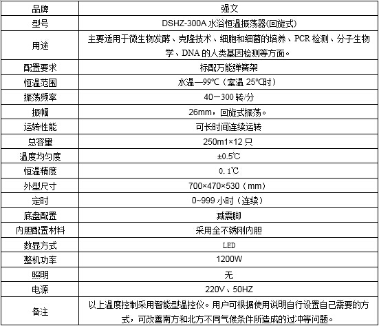 DSHZ-300A旋转式水浴恒温振荡器2