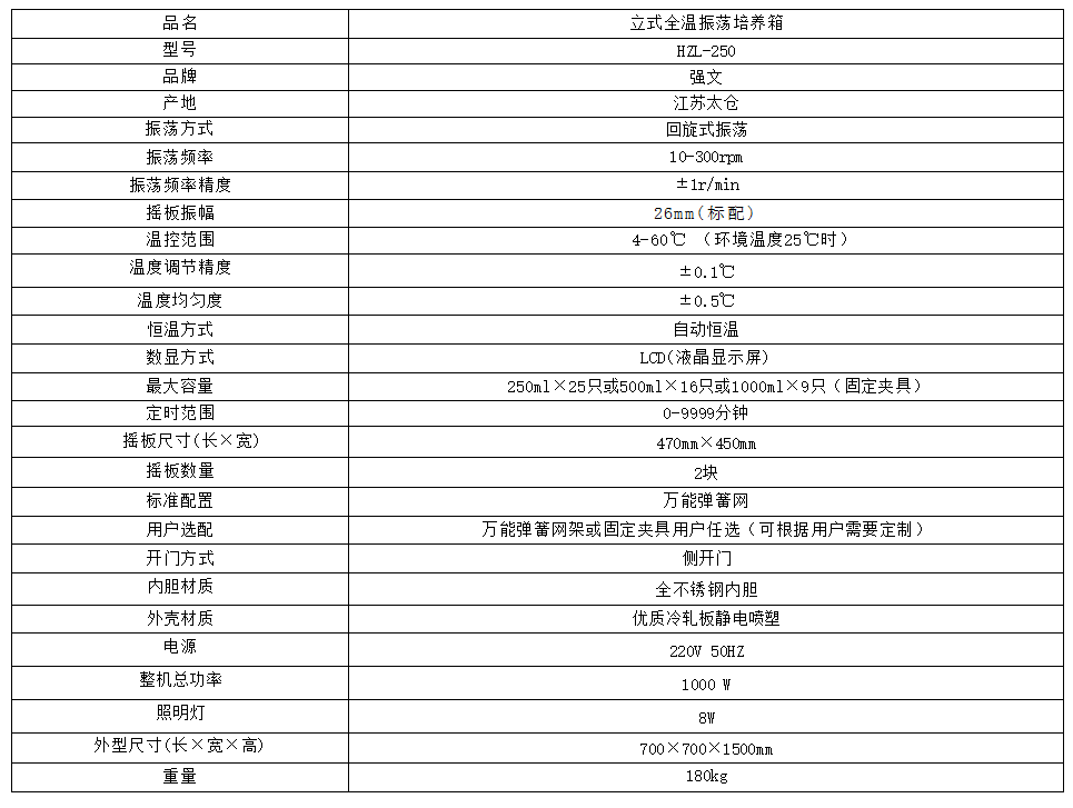 企业微信截图_17658484514968