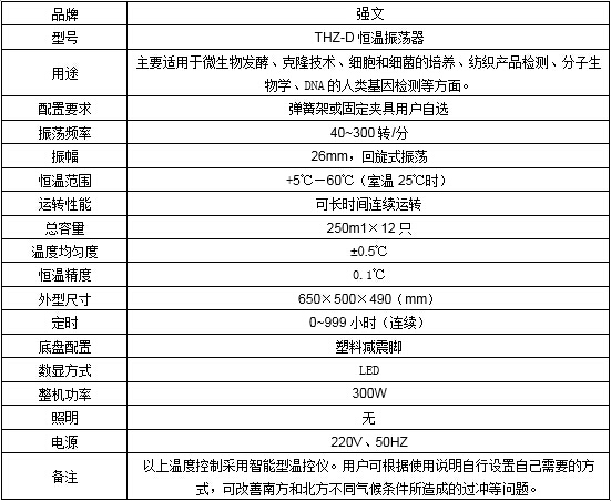 THZ-D台式恒温振荡器2