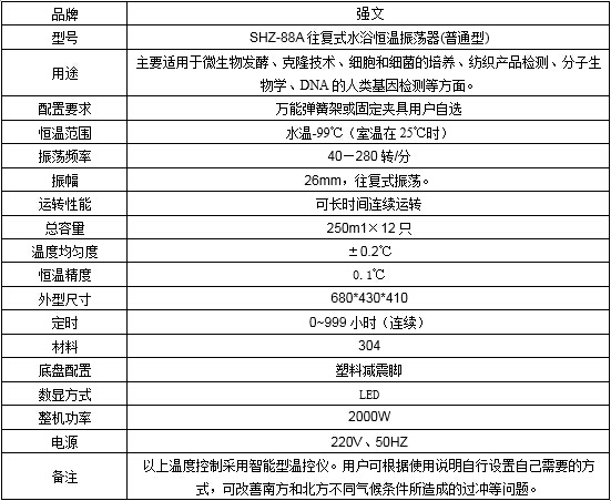 SHZ-88A往复式水浴摇床3