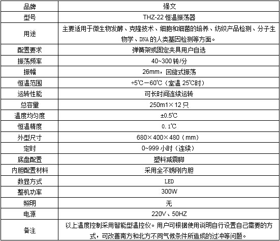 THZ-22(82型)台式恒温振荡器2
