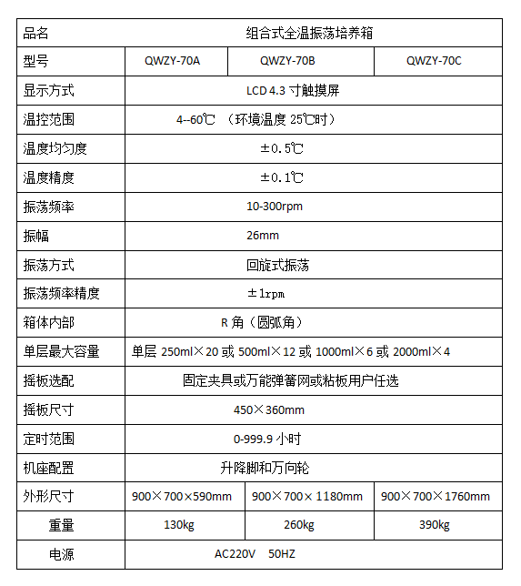 QWZY-70C组合式摇床0