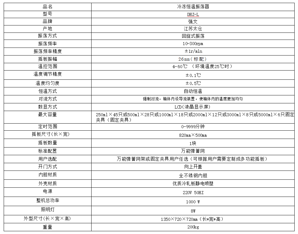 企业微信截图_17658475449053