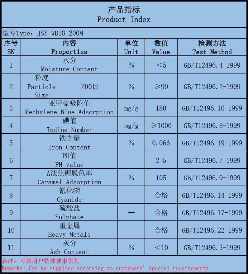 脱色用木质活性炭