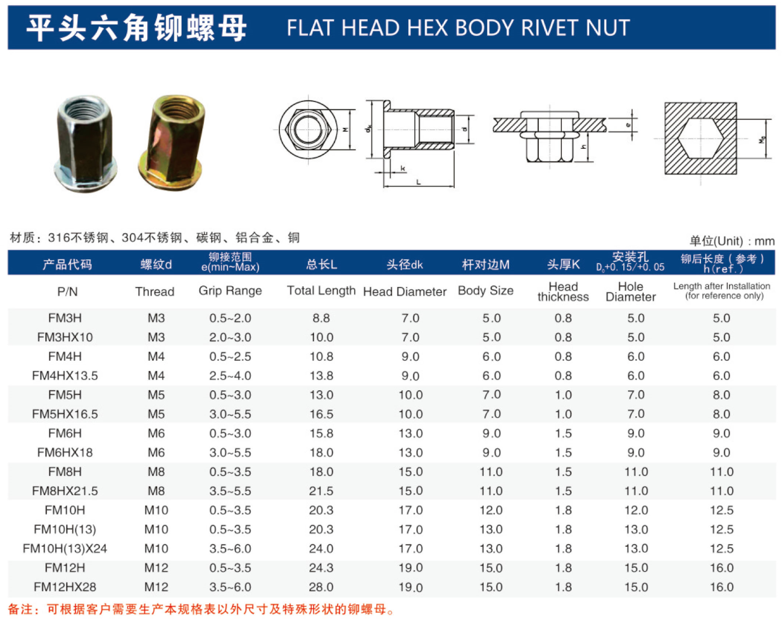 平头六角铆螺母1