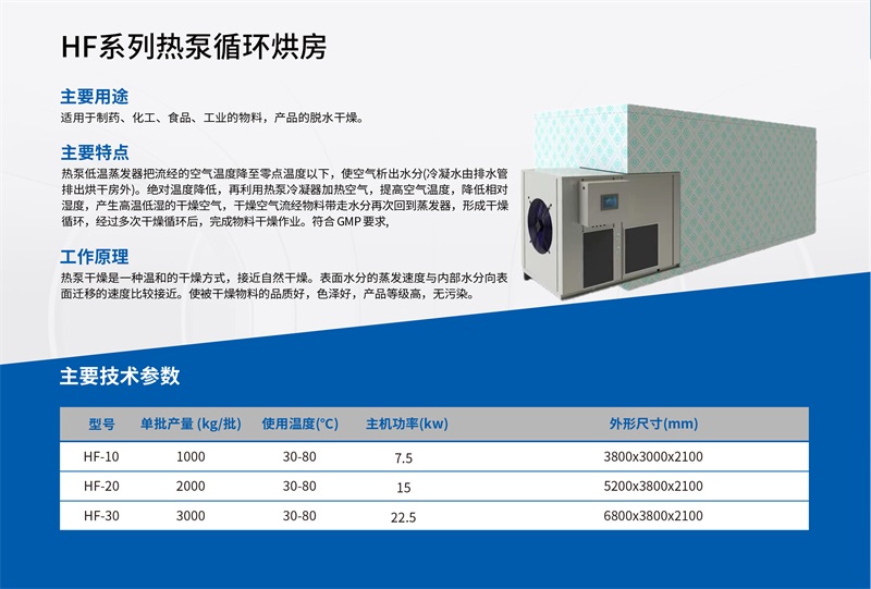 HF系列热泵循环烘房