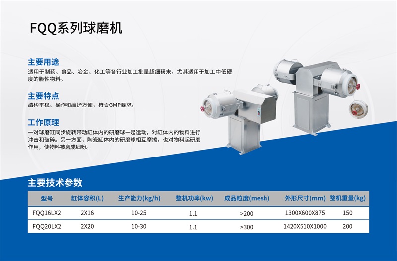 FQQ系列球磨机