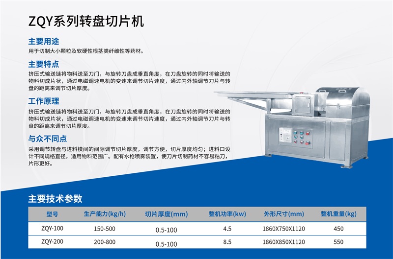 ZQY系列转盘切片机