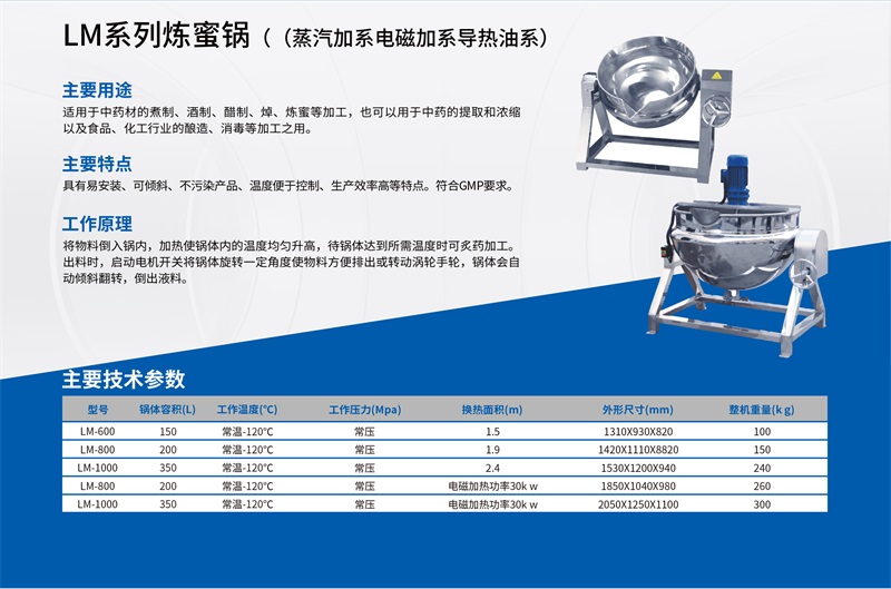 LM系列炼蜜锅((蒸汽加系电磁加系导热油系)