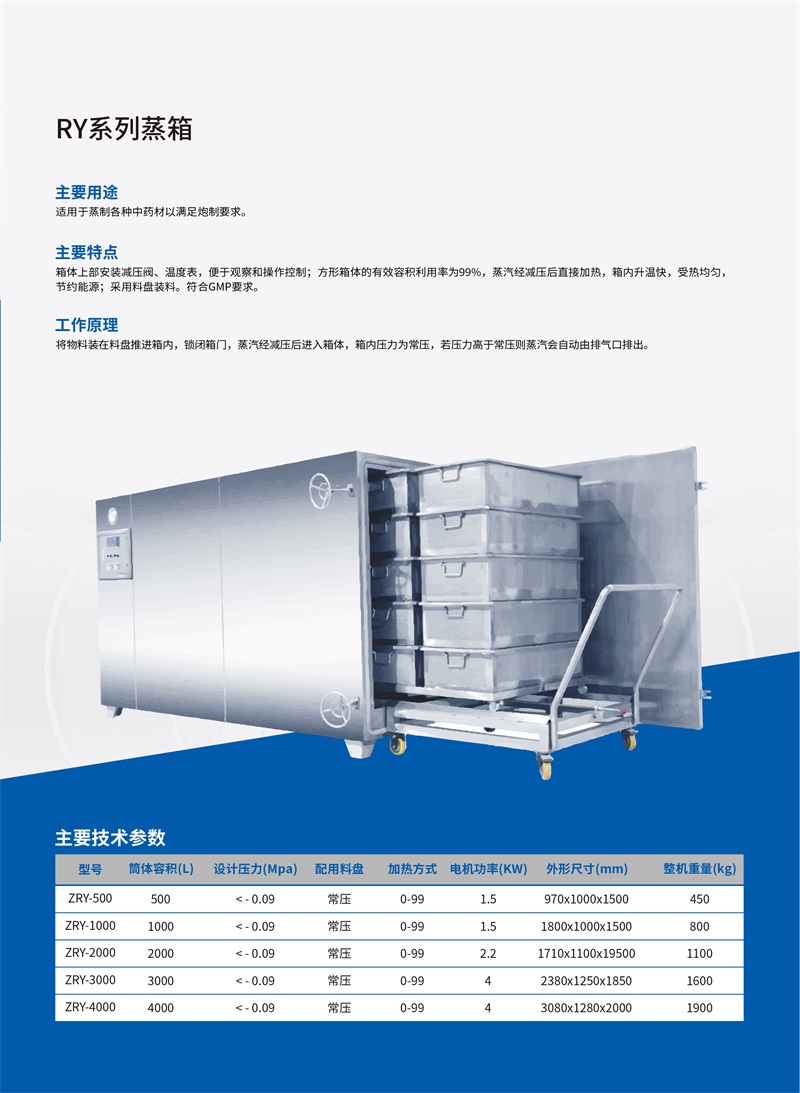 RY系列蒸箱