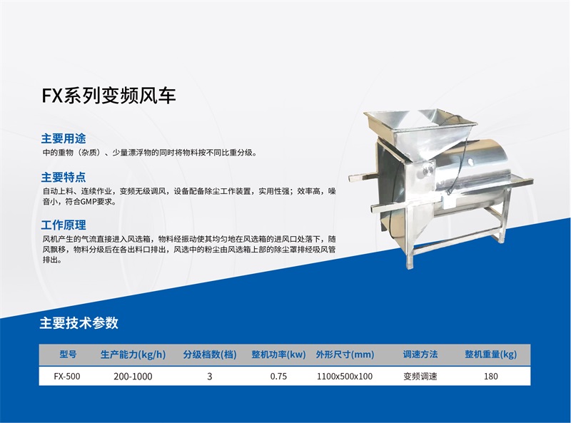 FX系列变频风车